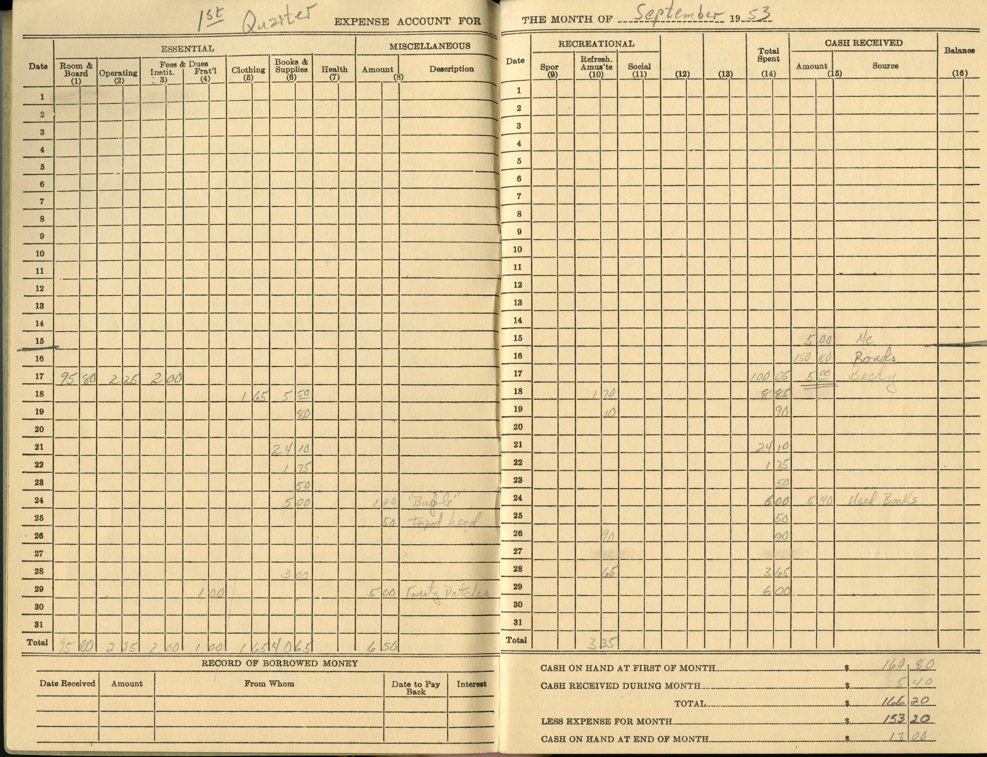 Spetember pages from budget book