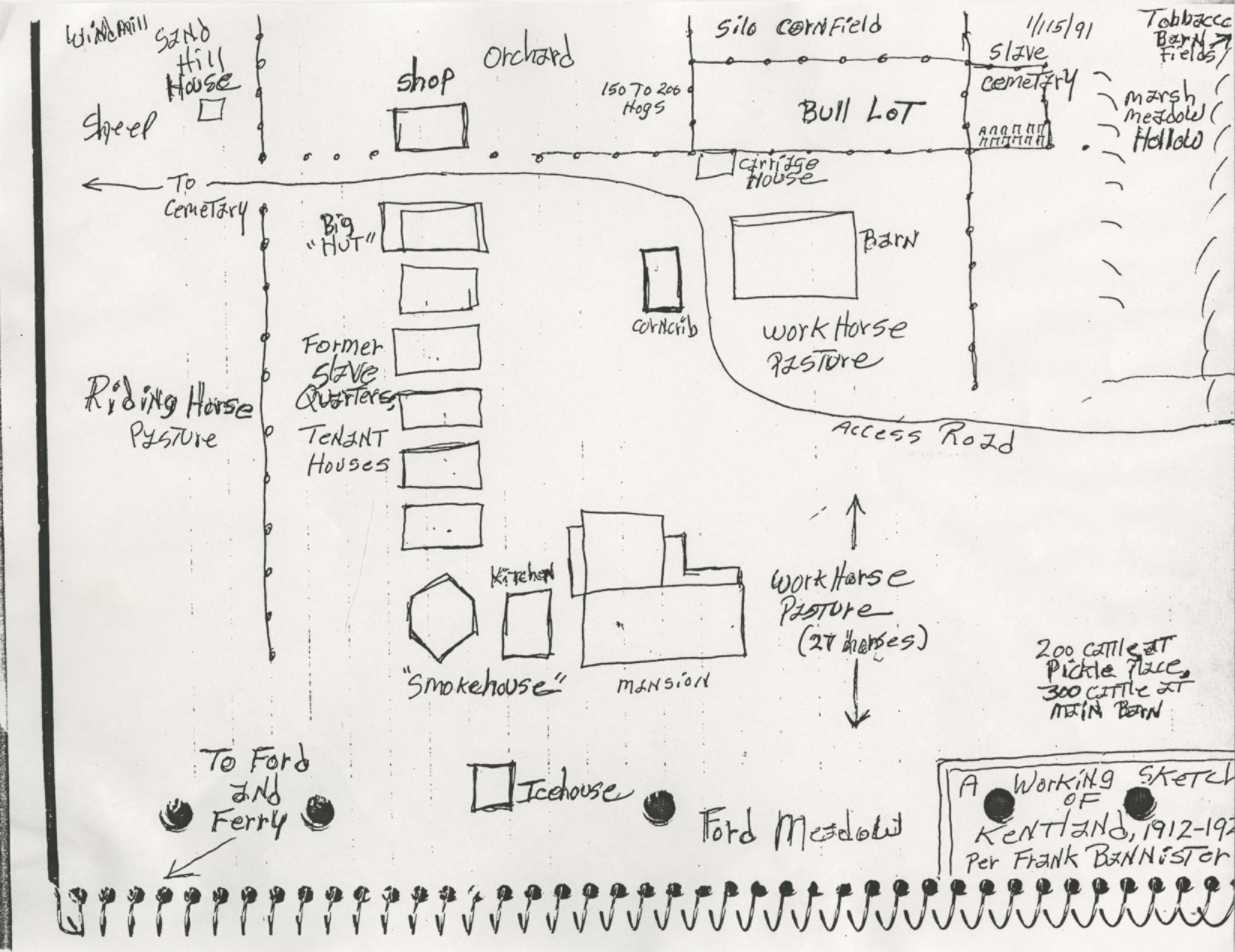 Sketch shows the various buildings around the mansion. 