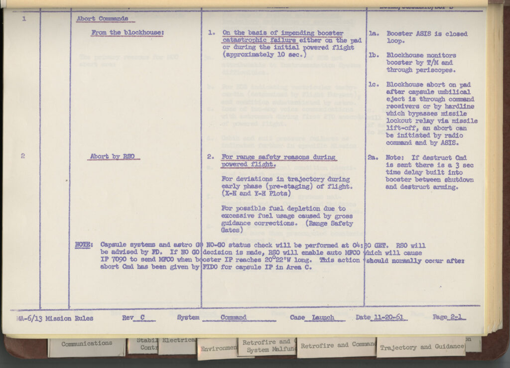 Interior page of Kraft's copy of the Mission Rules for MA-6/13, John Glenn's orbital mission, flown 20 February 1962