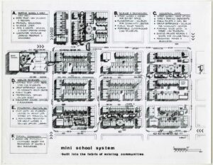 International Archive of Women in Architecture (IAWA) – Virginia Tech  Special Collections and University Archives